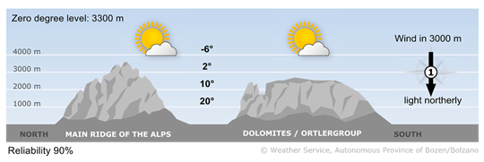 Weathermap for today